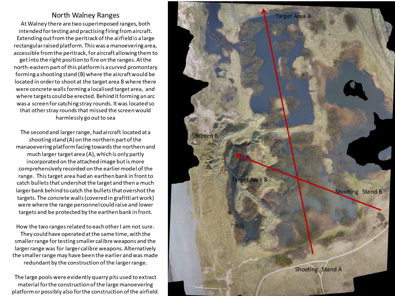 North Walney Gunner Ranges (Interpretation)